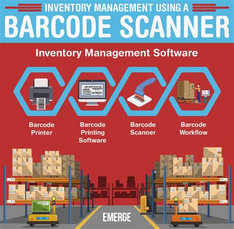 barcode software inventory management